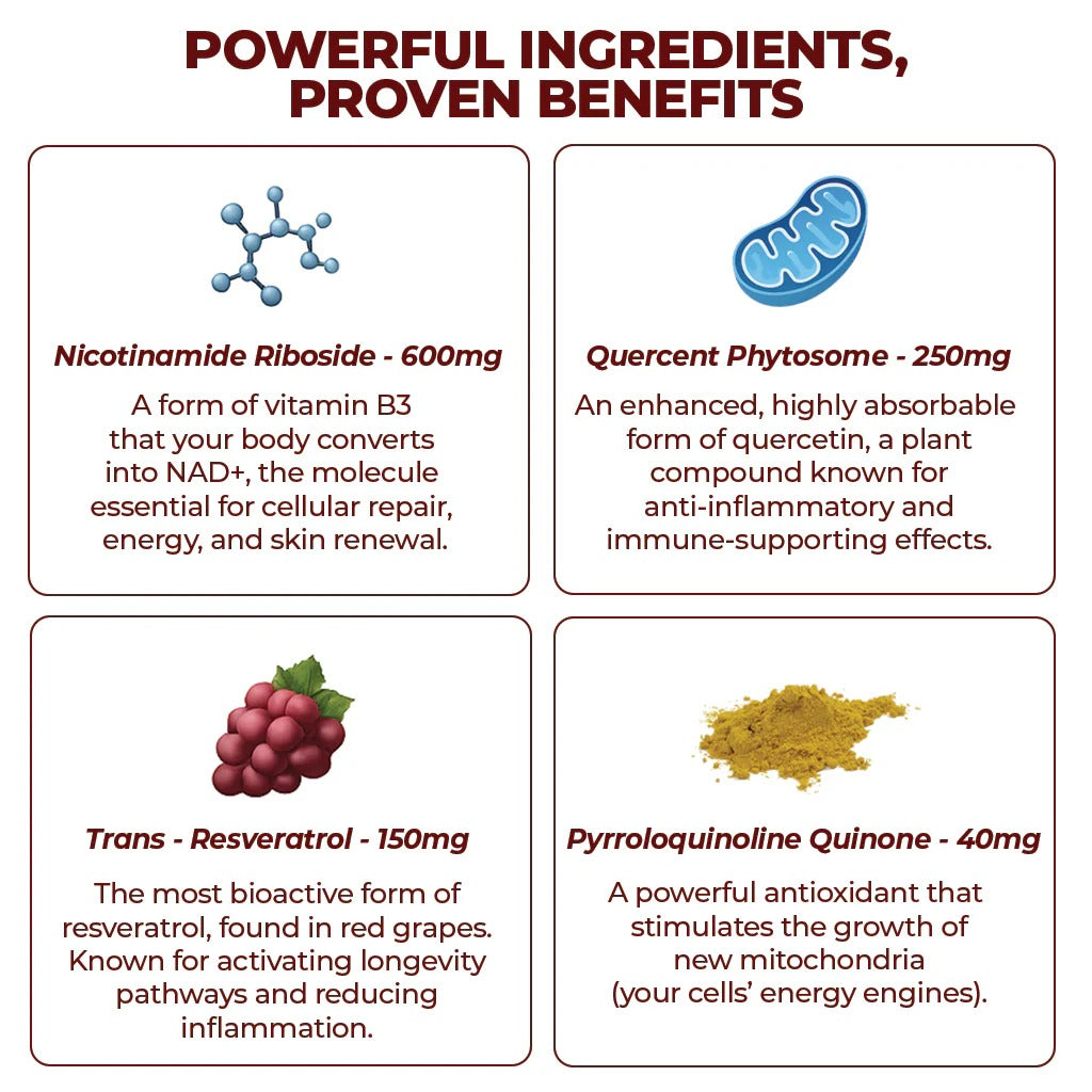 Anti-aging supplement (Nad+1000mg)